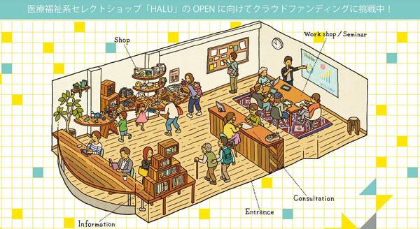 医療福祉系セレクトショップ「HALU」