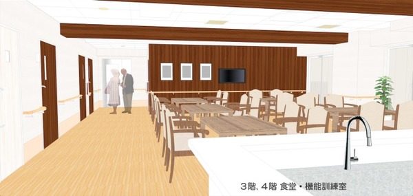 白報会