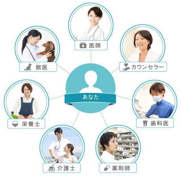 Doctors Meインタビュー