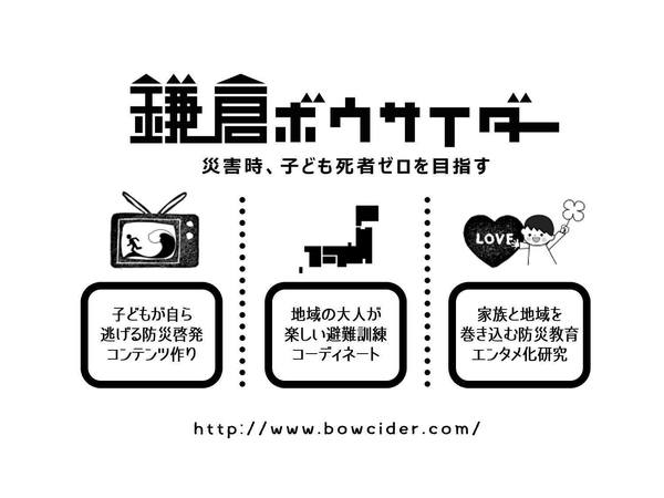 鎌倉ボウサイダー