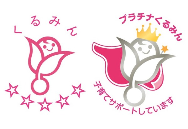 くるみん・プラチナくるみん
